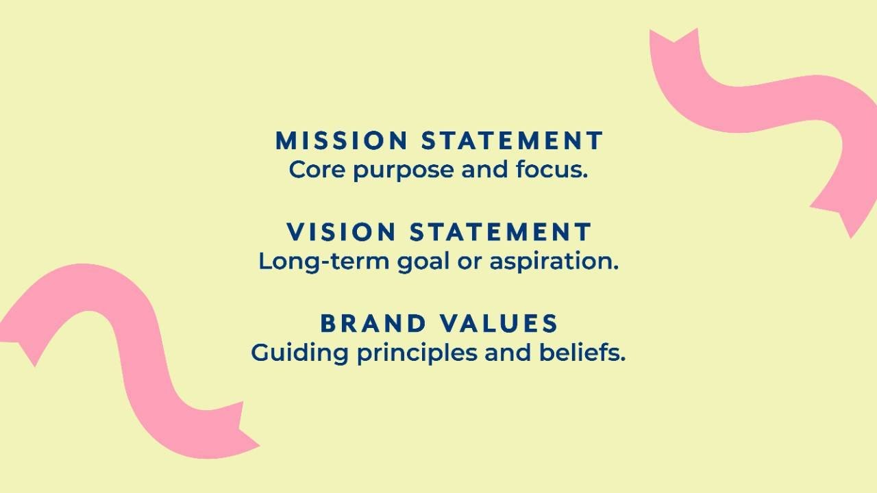 Module 1. Lesson 2. Mission, Vision, Values | Nat Marie Design