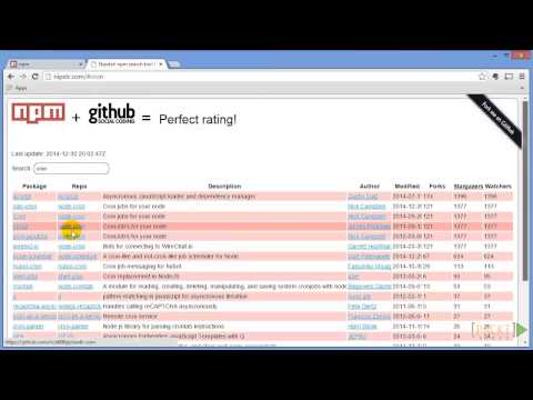 Mastering MEAN Web Development Tutorial Searching npm nipster | packtpub com