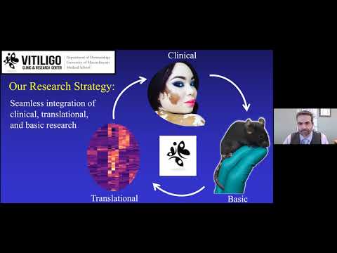 Global Dermatology Talks 2-22-2021 -  John Harris