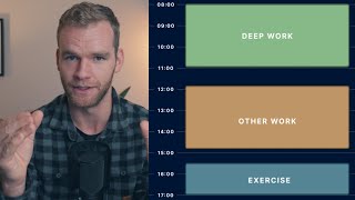 How to have the most productive two weeks of your life