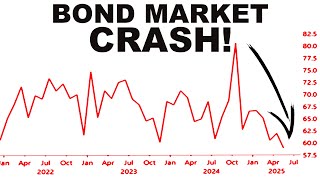 Why Bonds Matter to Stock Investors