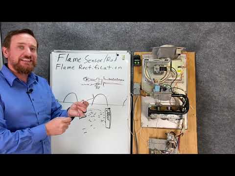 Sensore di fiamma, asta di fiamma, rettifica della fiamma