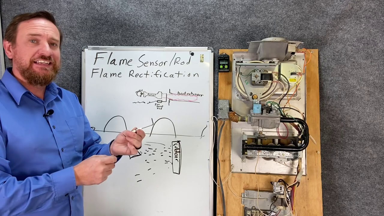 Flame sensor, Flame rod, Flame Rectification