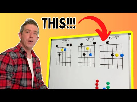 The BEST Chord Theory Lesson For Beginners - Easy Guitar