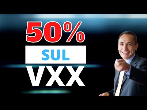 The Trading Show – (Week 17 2021) 50% sul VXX