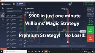 Premium Indicator | IQOption | Williams |Million| Dollars| Winning Strategy| 2021| Earn Money |Magic