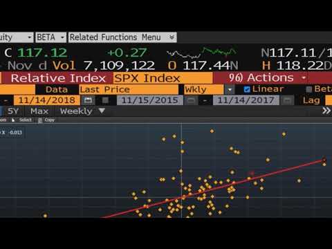 How to Find Beta in Bloomberg Terminal