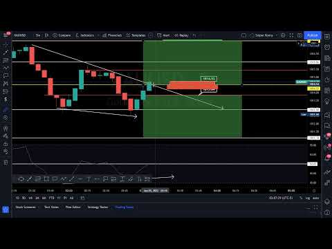 Jan 5 - Live Sniper London Zoom Session