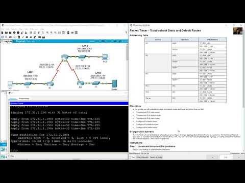 16.3.1 Packet Tracer - Troubleshoot Static and Default Routes