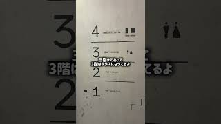 Sam Yot駅徒歩1分‼️オシャレカフェ #タイ #タイ旅行 #バンコク #バンコク旅行