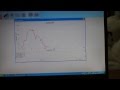 Anthem MRX ARC 1M Quick Measure Demonstration