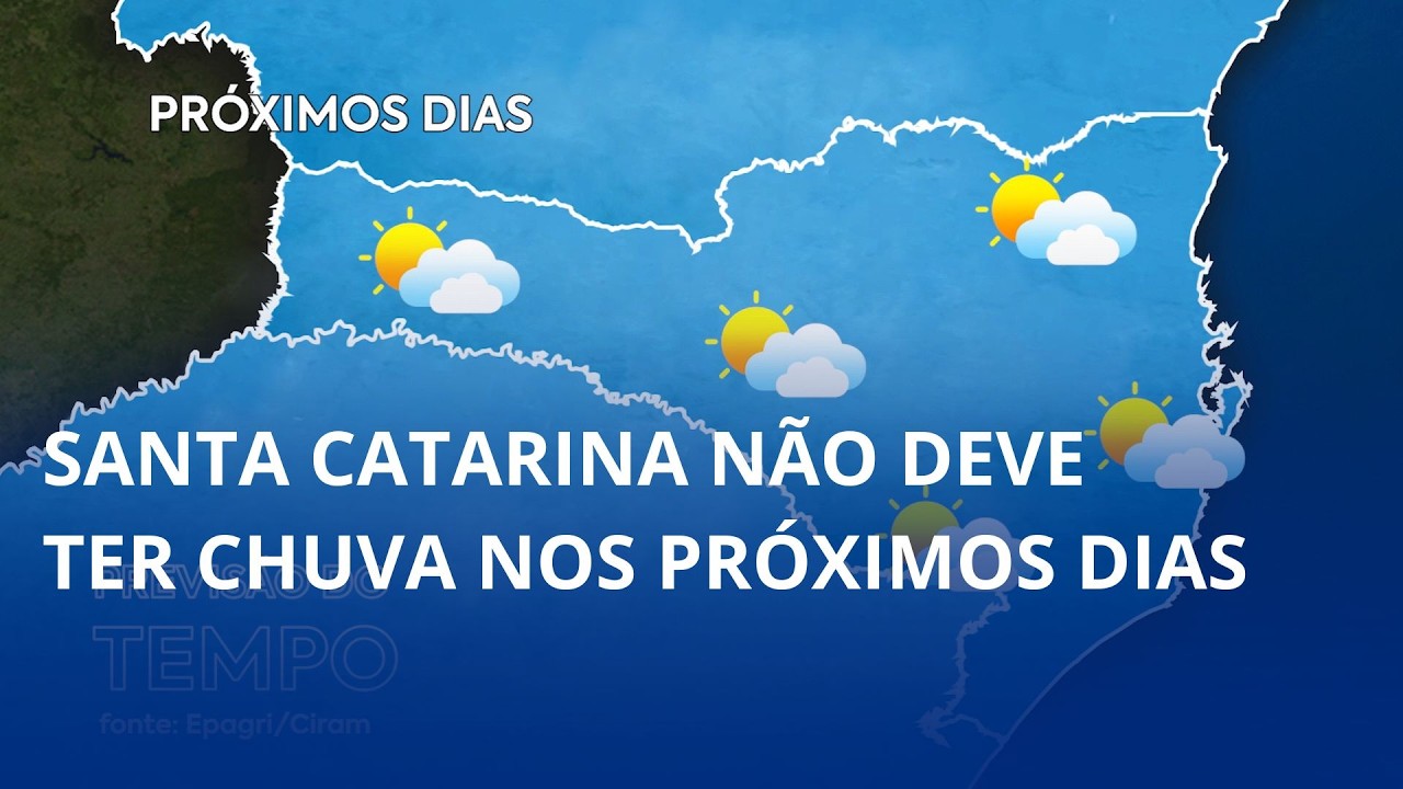 Previsão do Tempo – 15-07-2026