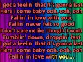 Mark Chesnutt - Fallin' Never Felt So Good  (karaoke)(by request)
