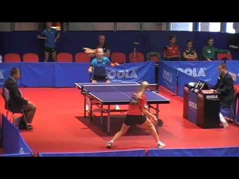 Pihla Eriksson - Nicoline Kofoed (EYC 2013)