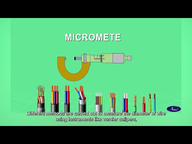 Wire Gauge and micrometer – Part 1