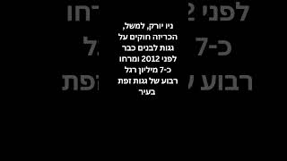 גג לבן הרבה פחות חם. #הסדנהלעבודותגבס #בית #בניין #עיצובפנים #אדריכלות #קבלנים #איטום #בניה #גג