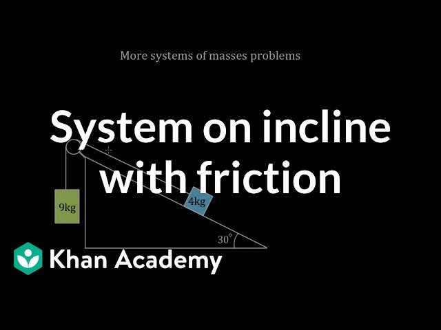 Incline System Understanding the Incline System Problem: Forces and Newton's Laws of ...
