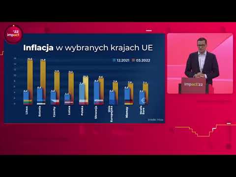 Morawiecki: prezesi banków - pobudka! "Dusimy inflację"