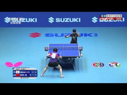 2015 Asian Championships WT-Final: CHINA Vs JAPAN [HD1080p] [Full Match/Chinese]