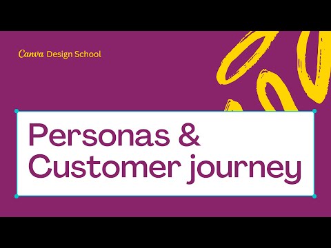 4. The Design Process (Buyer persona & Customer journey) | Skills