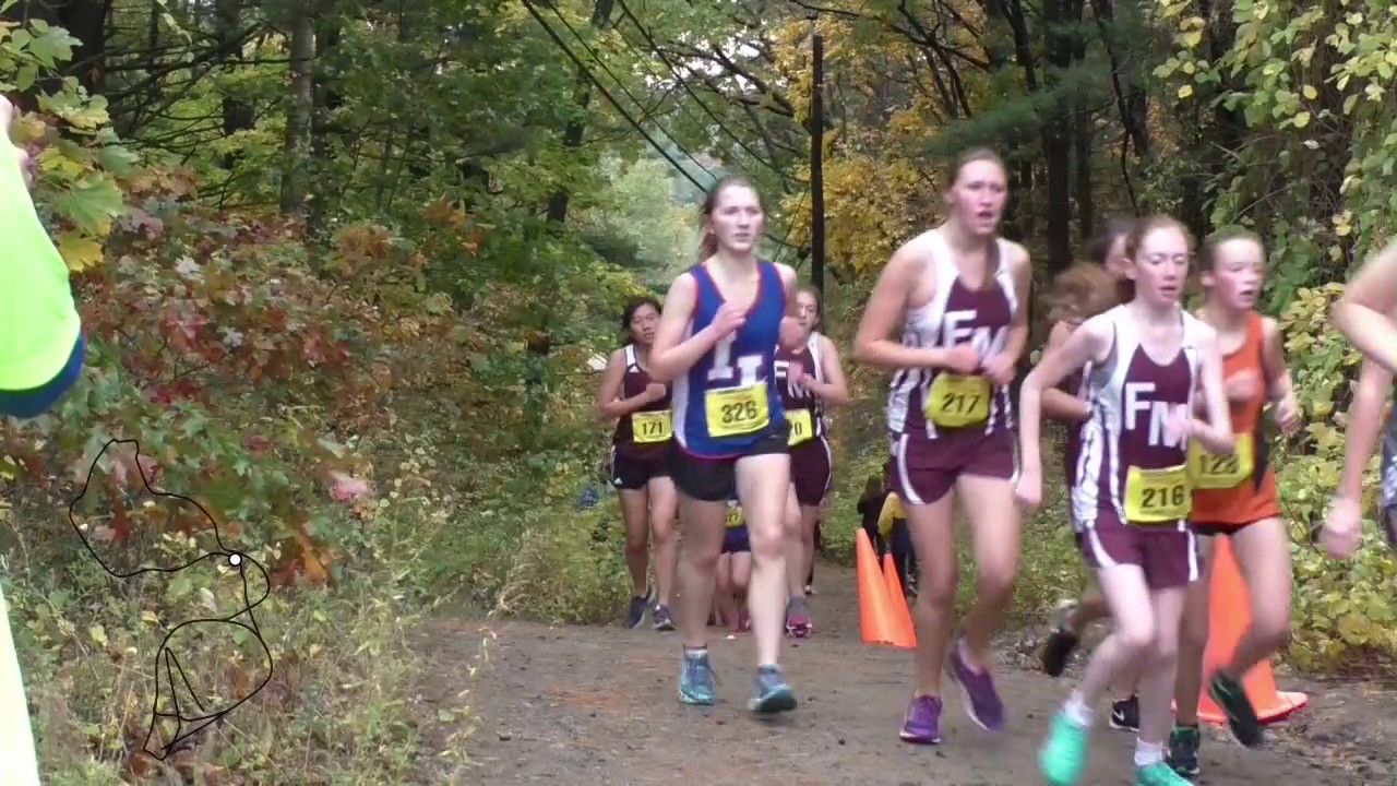 Girls DIII Championship