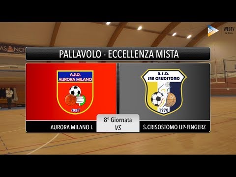 Sintesi Aurora Milano L - S.Crisostomo Up Fingerz