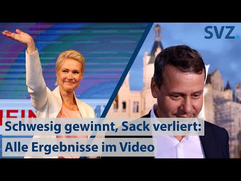 Schwesig gewinnt, Sack verliert - So war die Landtagswahl 2021