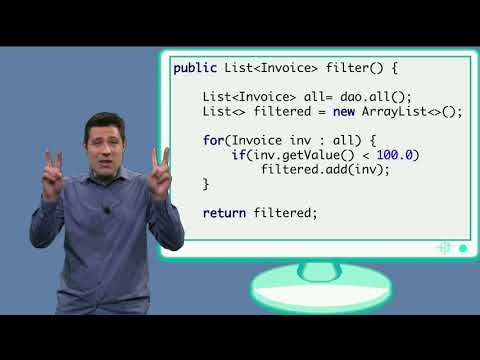 Software Testing In Java Mockito