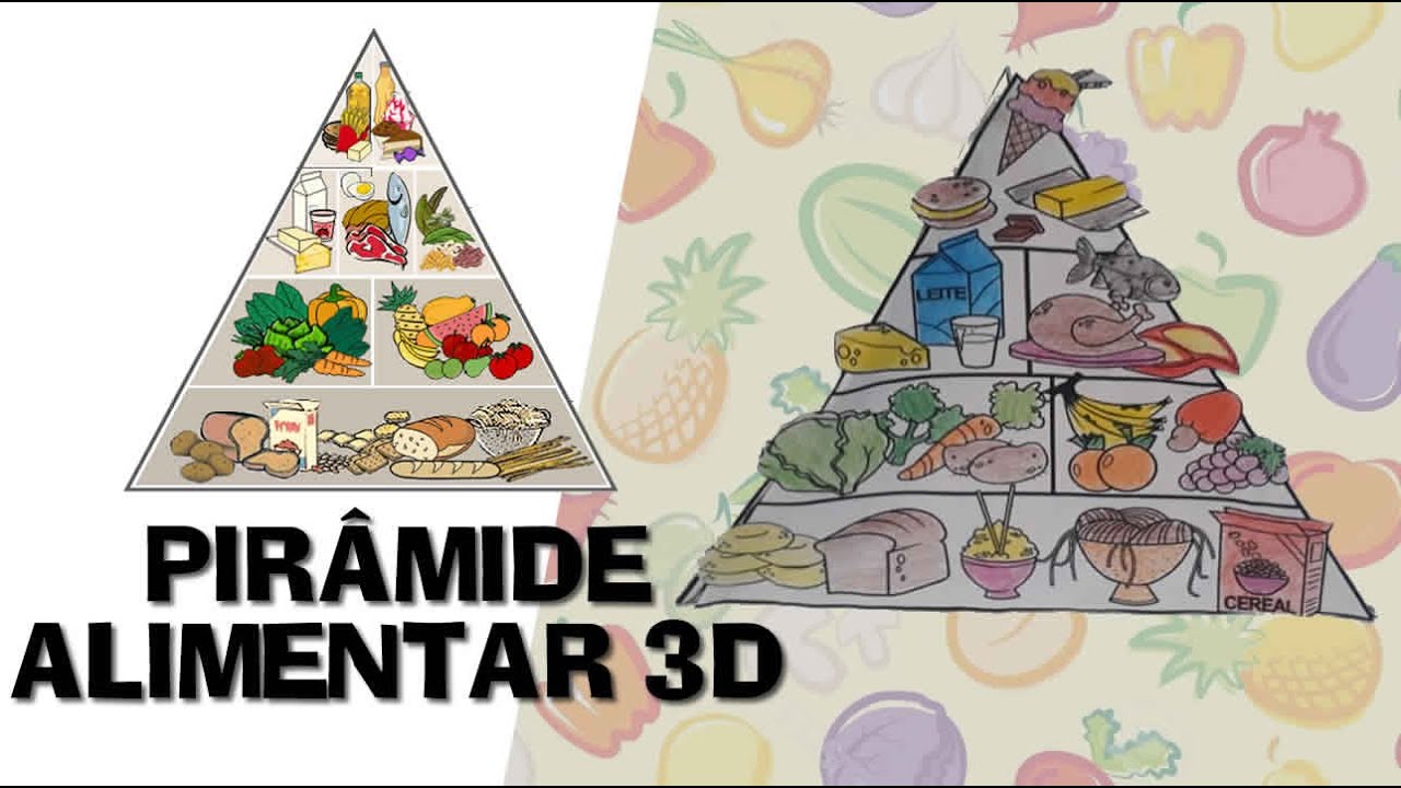 Pirâmide alimentar 3D - Alimentação saudável