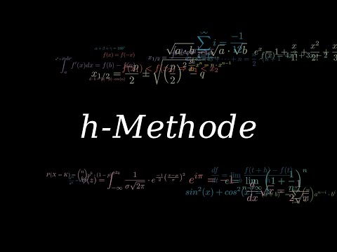 Ableitungsfunktion - Herleitung mit der h-Methode