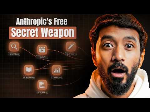 Anthropic's Claude Code Just DESTROYED Every AI Workflow Tool (Complete Mastery Guide)