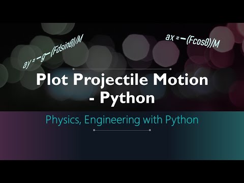 Projectile Motion Plot With Python Physical Object Motion Due To Gravity Matplotlib