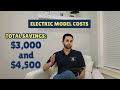 Is a Heat Pump Water Heater Worth It?
