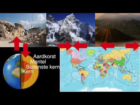 Meester Daan - Waaruit bestaat de aarde? (kort)