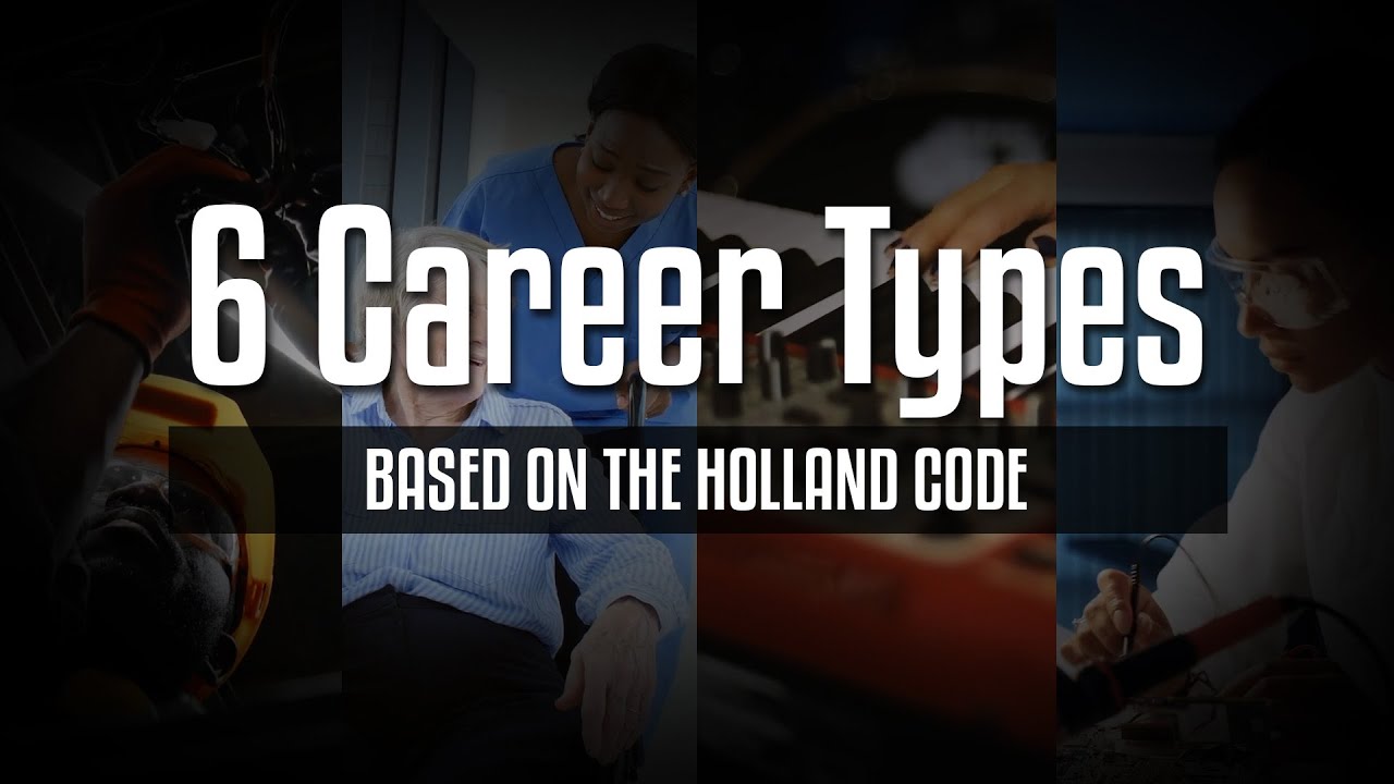 6 Career Types - Based on the Holland Code