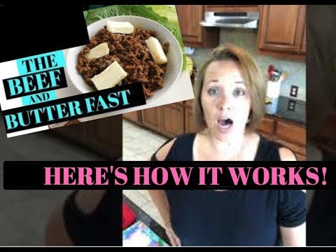 How Much Beef Do I Eat on the Beef and Butter Fast™...