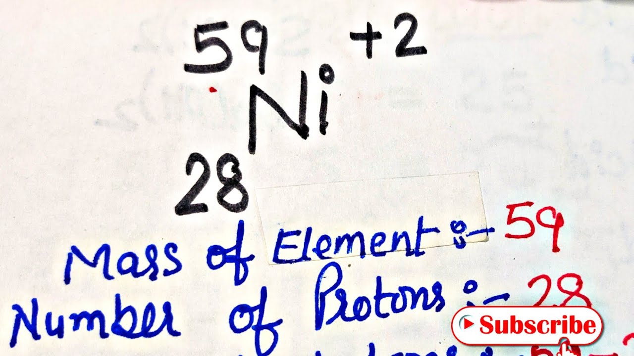 How to Find Protons, Neutrons and Electrons of an Ion #shorts #basicchemistry