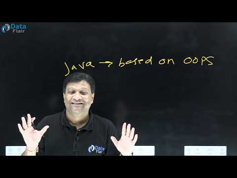 Object Oriented Programming in Java | Polymorphism in Java | Java OOP Concepts | Learn Java [Hindi]