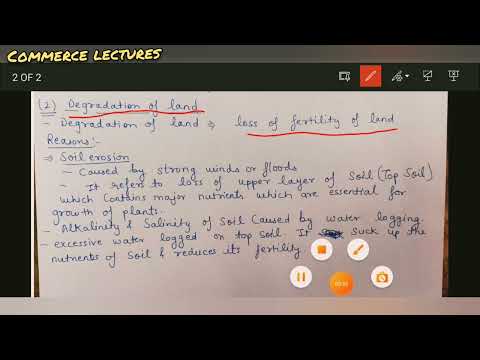 environment significance functions of environment environment and sustainable development