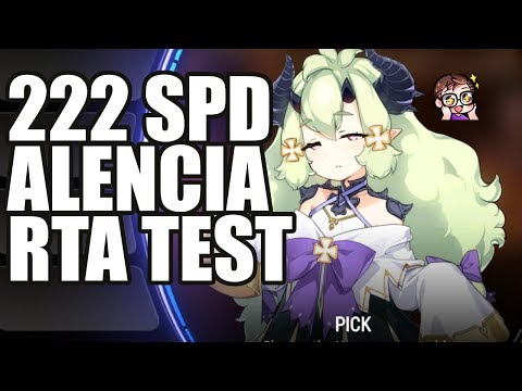Fast Alencia RTA Testing! Does She Work at 220 Speed?