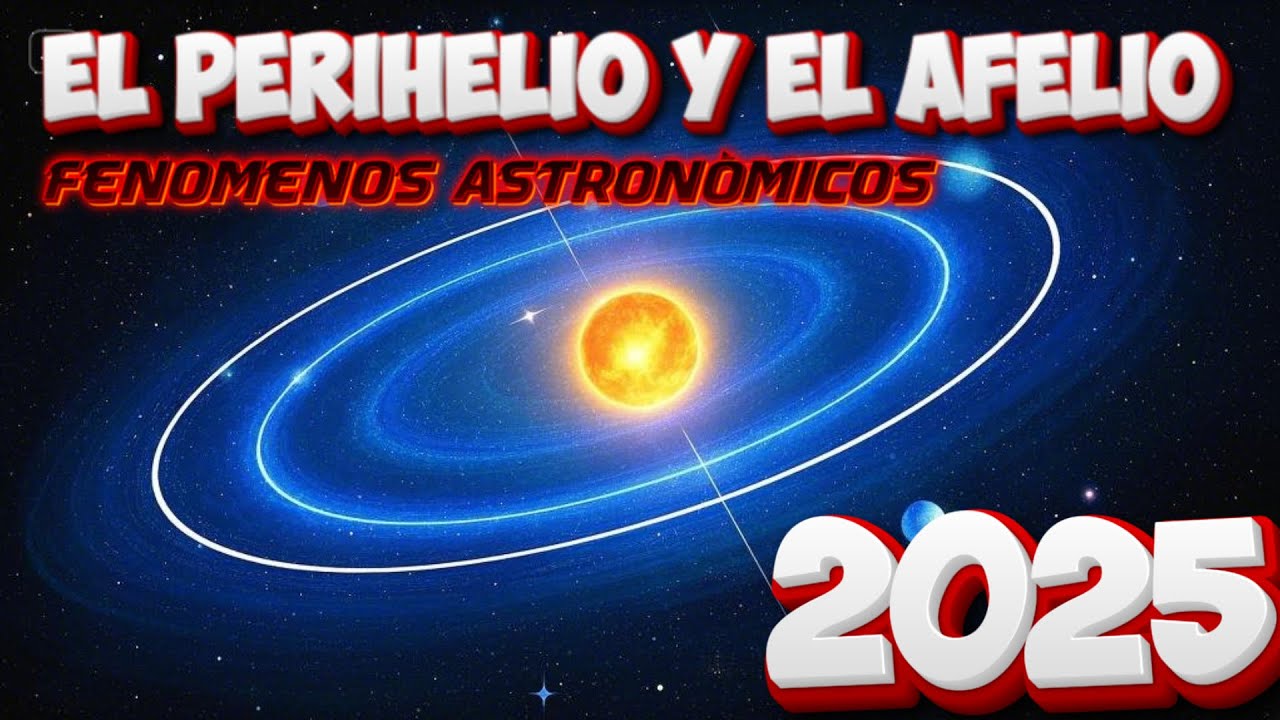 What Are Perihelion and Aphelion? | When Do They Occur in 2025? | What Are Their Implications for...