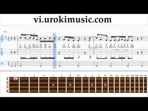 Học Ukulele Martin Garrix feat Khalid - Ocean Nốt Nhạc Bài Hát um-i687