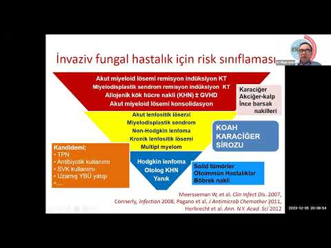Türkiye EKMUD İstanbul Günleri, 5 Aralık 2023