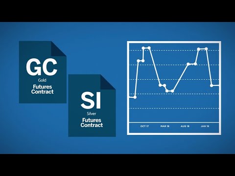 Precious Metals Risk Management