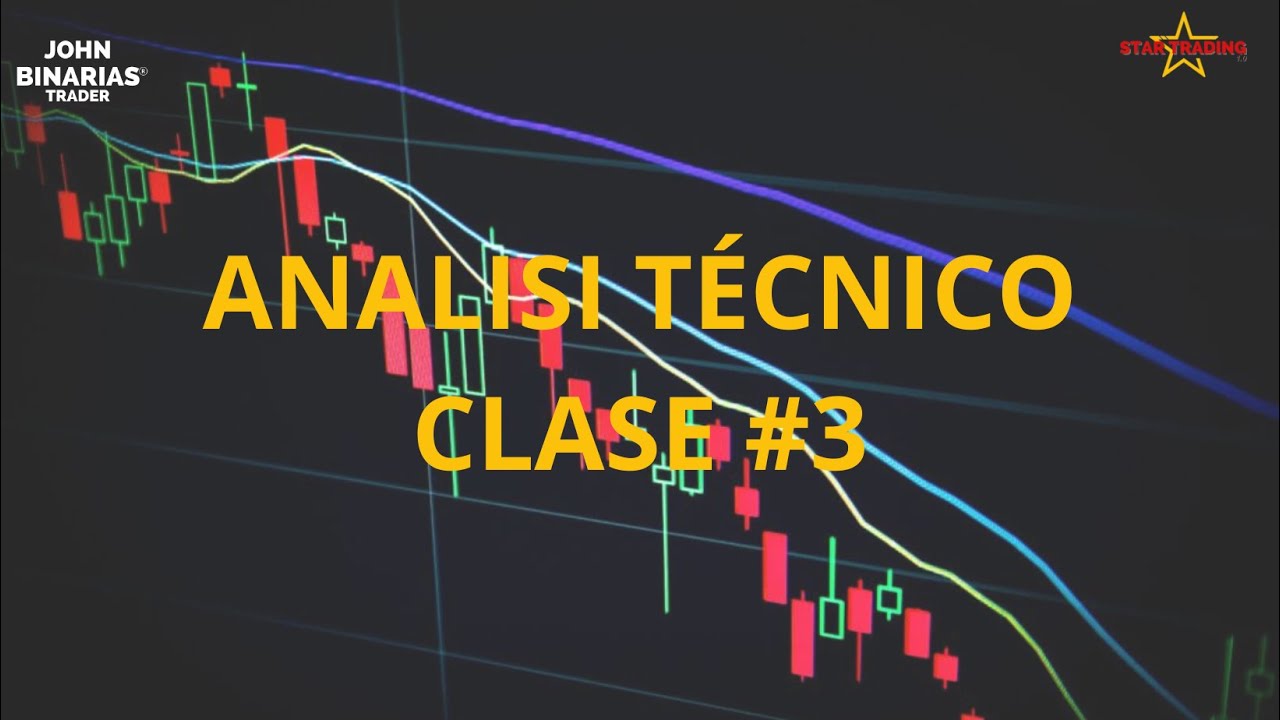 Introducción al Trading 2