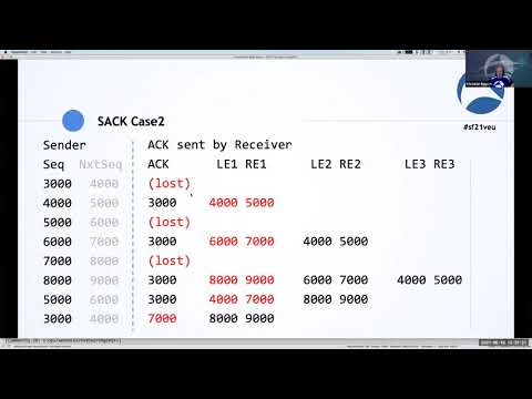 SF21VEU - 12 How to analyze SACK and DSACK with Wireshark (Christian Reusch)