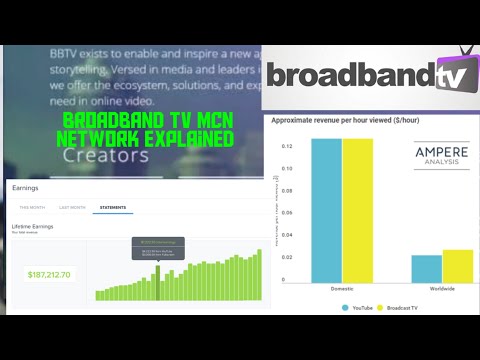 Broadband TV Network Complete Guide | Broadband TV mcn network review and requirements