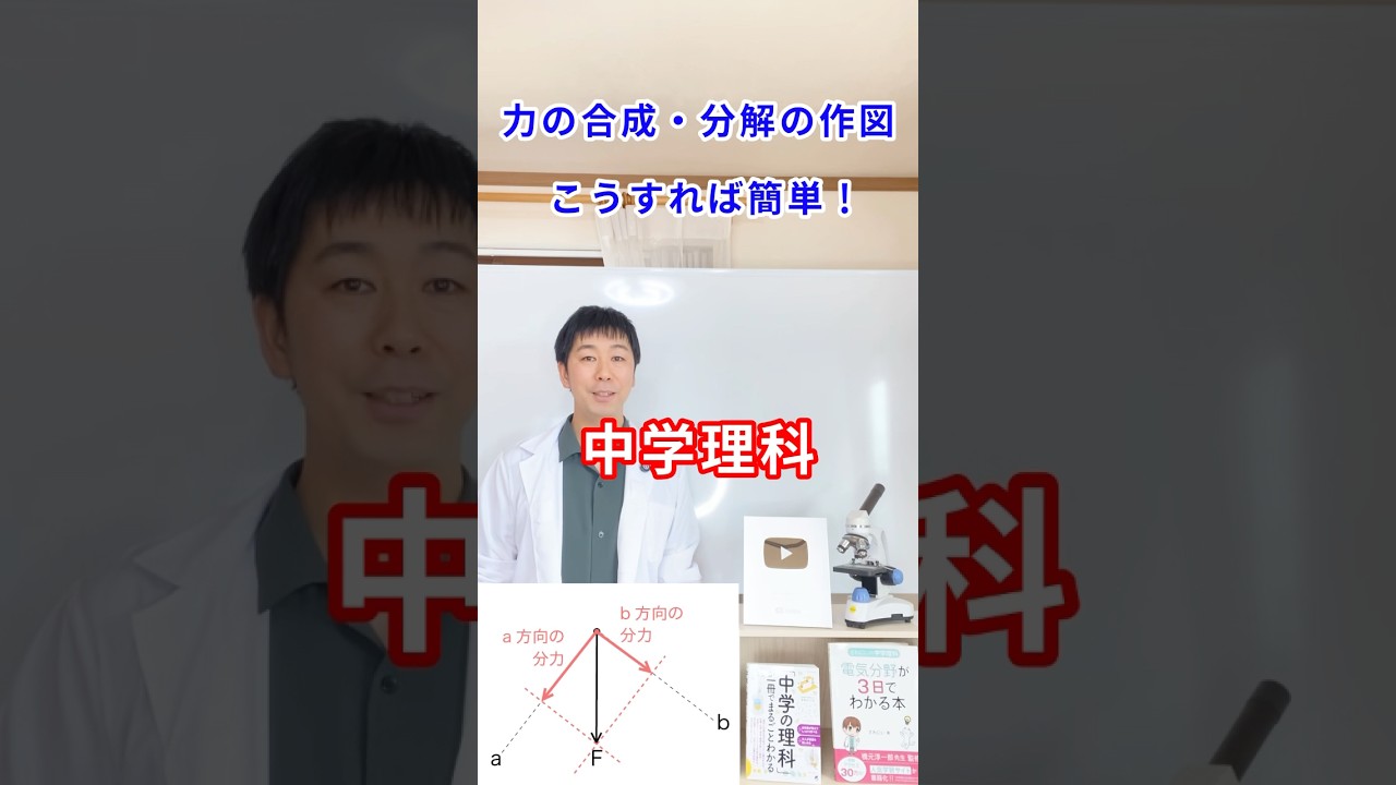 【中学理科】力の合成と分解の作図はこうすれば簡単！#shorts