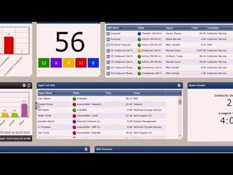 customer call center software