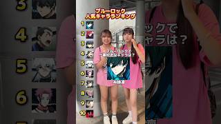 アニメ好き女子に聞く❗️ブルーロック イケメンランキング⚽️ #ブルーロック  #アニメ　#イケメン